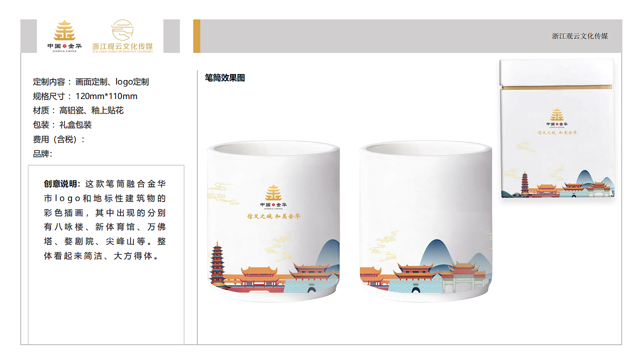 某城市创建文明城市文创产品