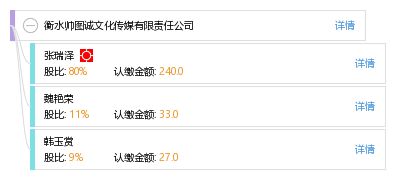 衡水帅图诚文化传媒有限责任公司