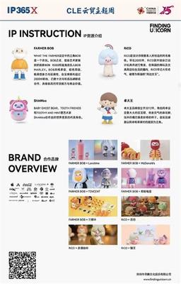 泡泡玛特等潮玩IP频繁跨界联名,这波“风口”帮你抓住 | CLE中国授权展