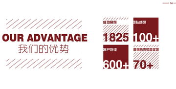 文化传媒 连接世界，传播价值